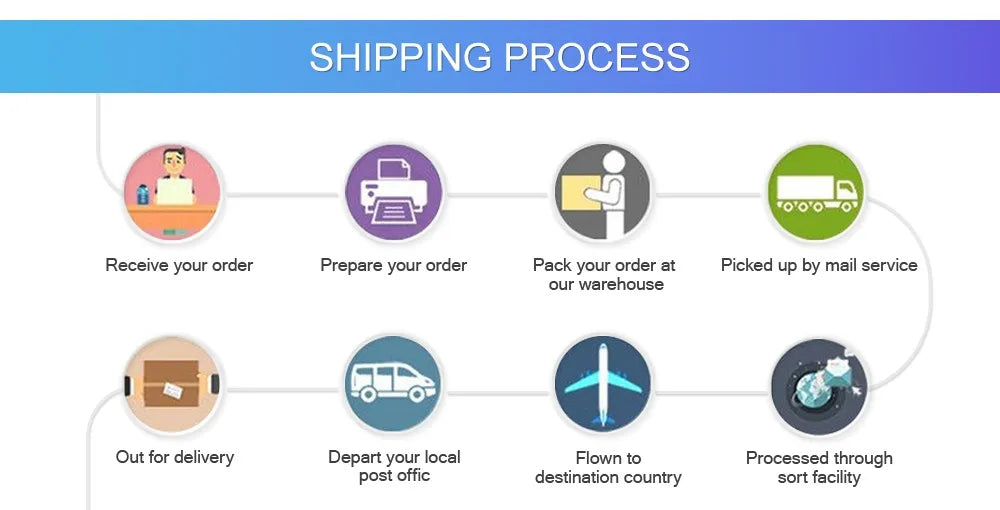 Rugged Phone 5G - 25500mAh Battery & Built-in Projector