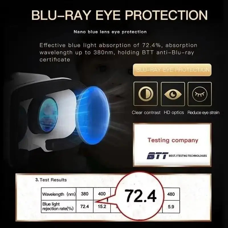 VR Headset for Phone - 3D Virtual Reality Glasses