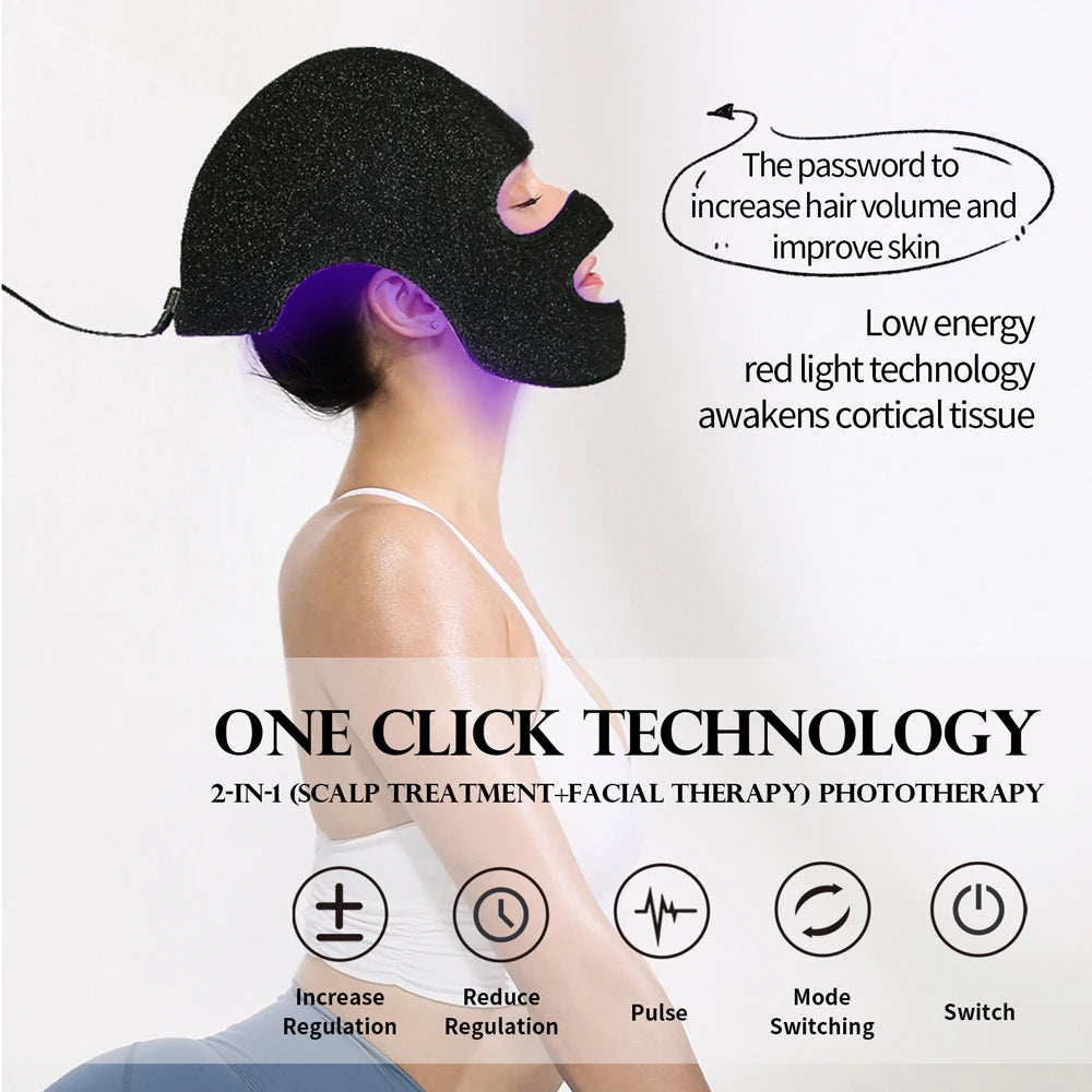 Red Light Therapy Hat & Face Mask - Hair Growth Device