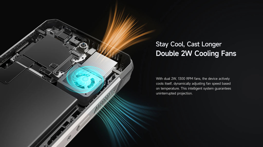 Rugged Phone 5G - 25500mAh Battery & Built-in Projector