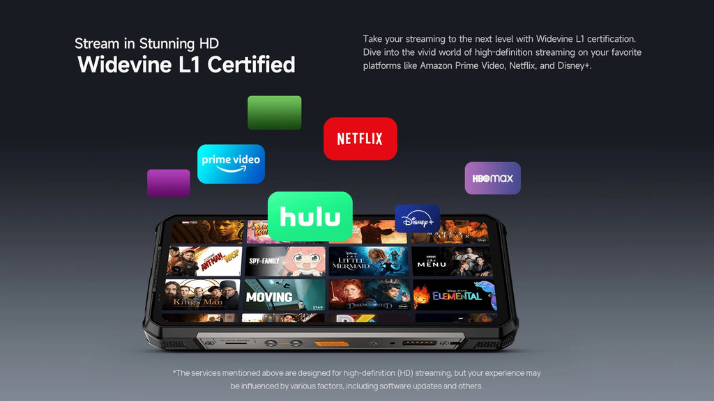 Rugged Phone 5G - 25500mAh Battery & Built-in Projector