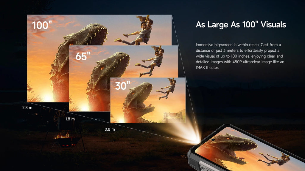 Rugged Phone 5G - 25500mAh Battery & Built-in Projector