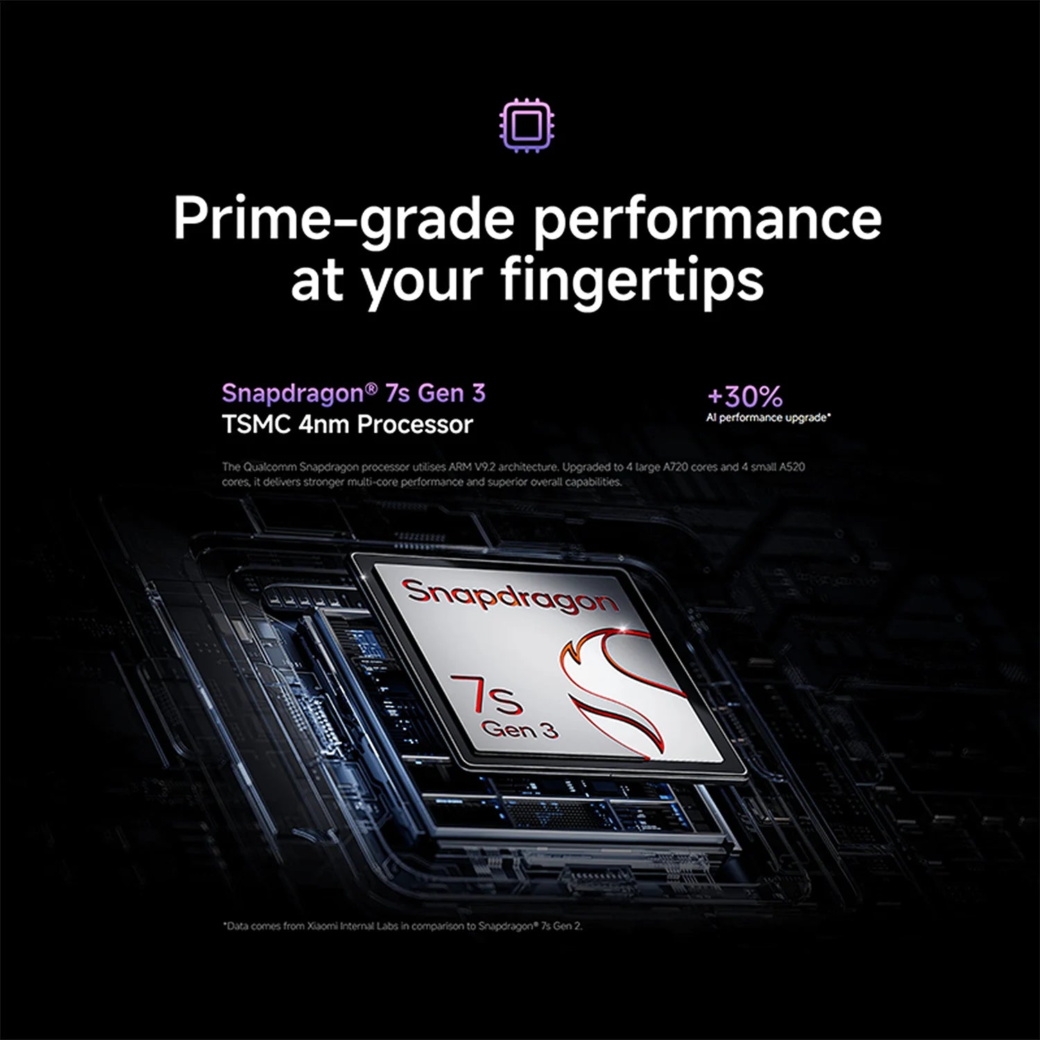 Xiaomi Redmi Note 14 Pro+ 5G - 200MP Camera & 120W Charge