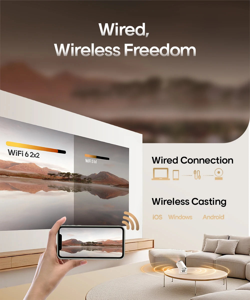 Magcubic HY300 Pro Android 11 Home Cinema Projector