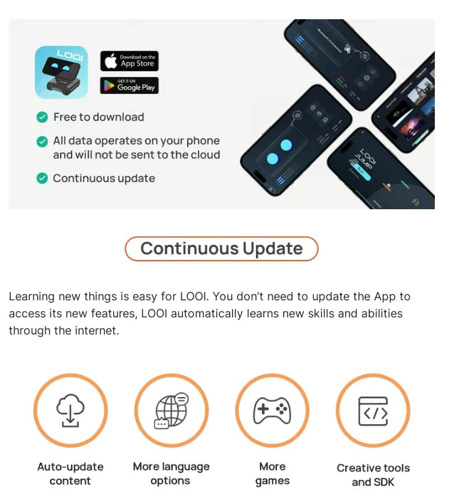 AI Robot Toy - ChatGPT Voice Interactive Smart Robot