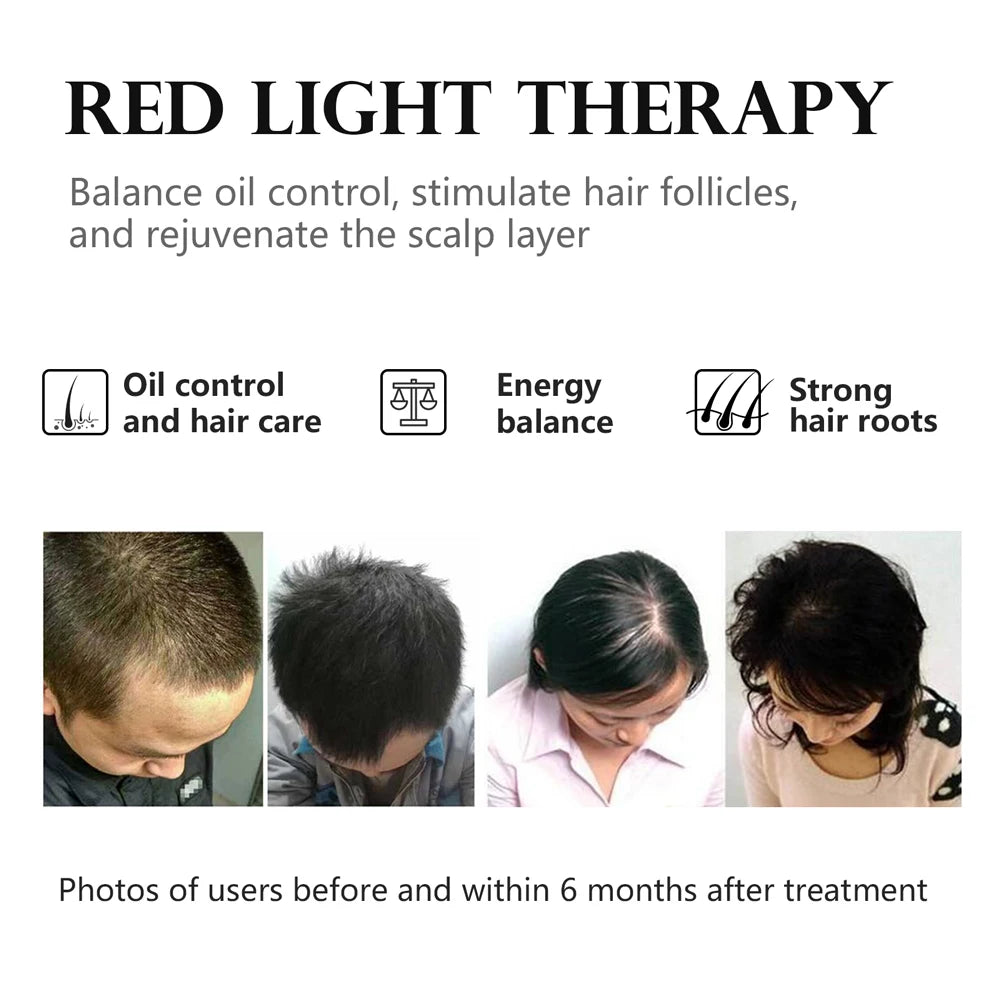 Red Light Therapy Hat & Face Mask - Hair Growth Device