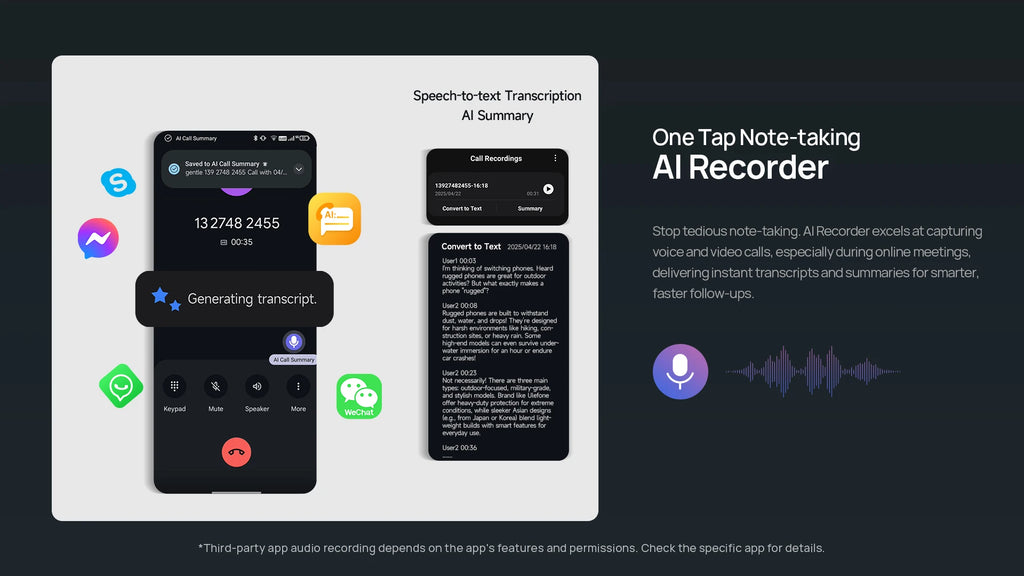 Rugged Phone 5G - 25500mAh Battery & Built-in Projector