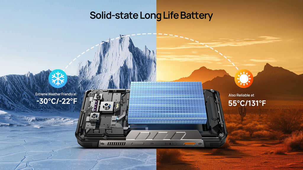 Rugged Phone 5G - 25500mAh Battery & Built-in Projector