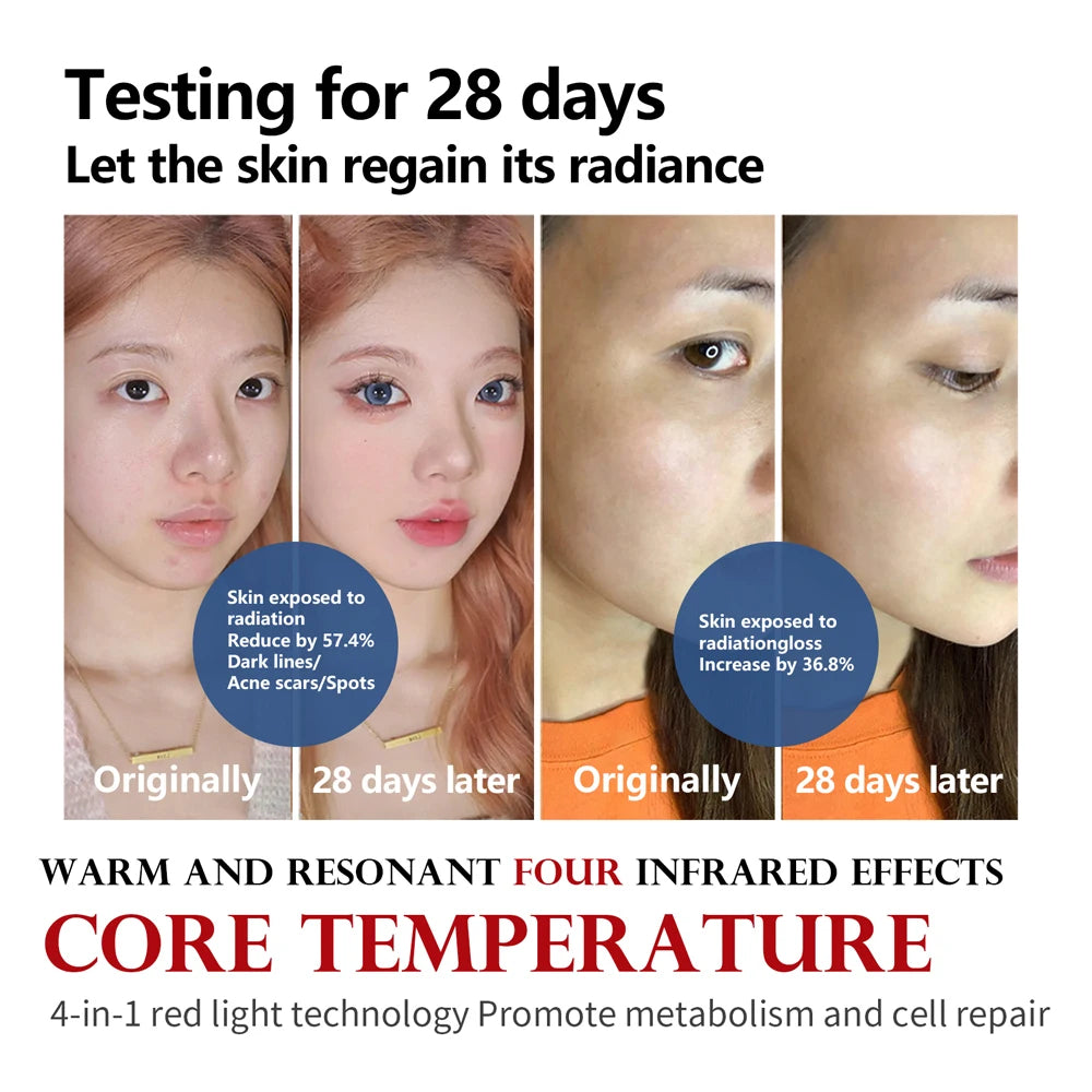 Red Light Therapy Hat & Face Mask - Hair Growth Device