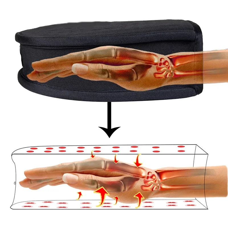 Arthritis Gloves - Red Light Therapy for Hand Pain Relief