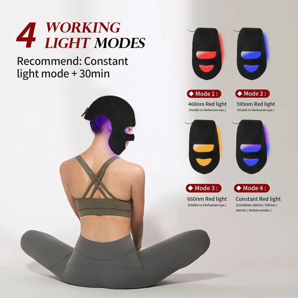 Red Light Therapy Hat & Face Mask - Hair Growth Device