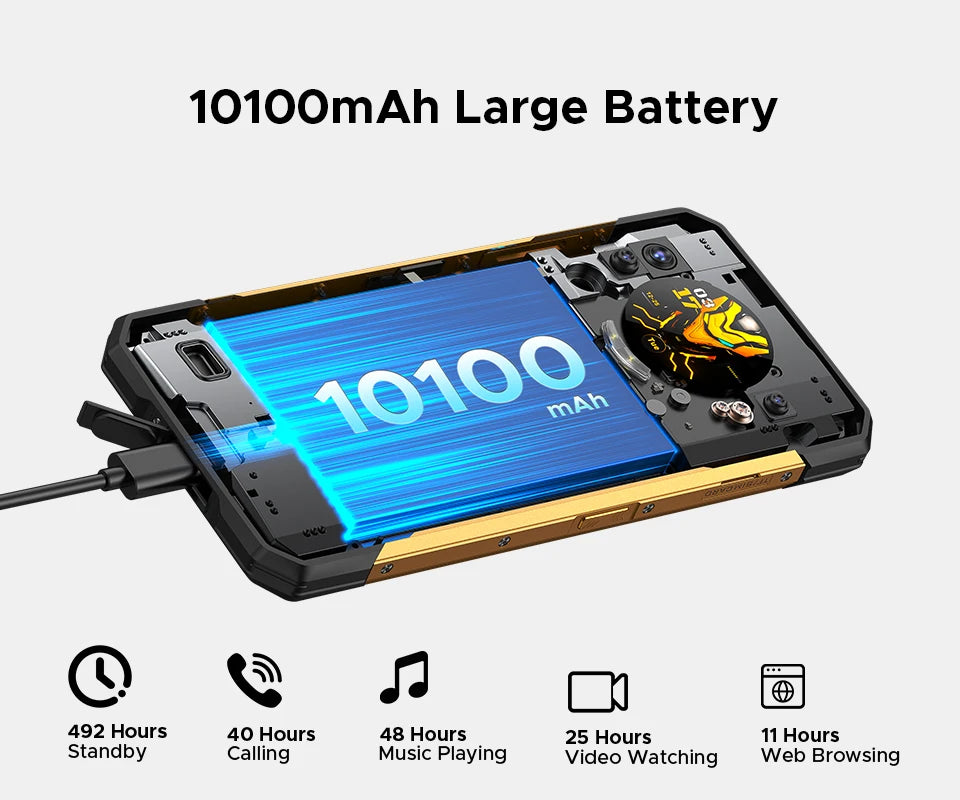 DOOGEE S200 X Rugged 5G - 100MP Camera & 10100mAh Battery