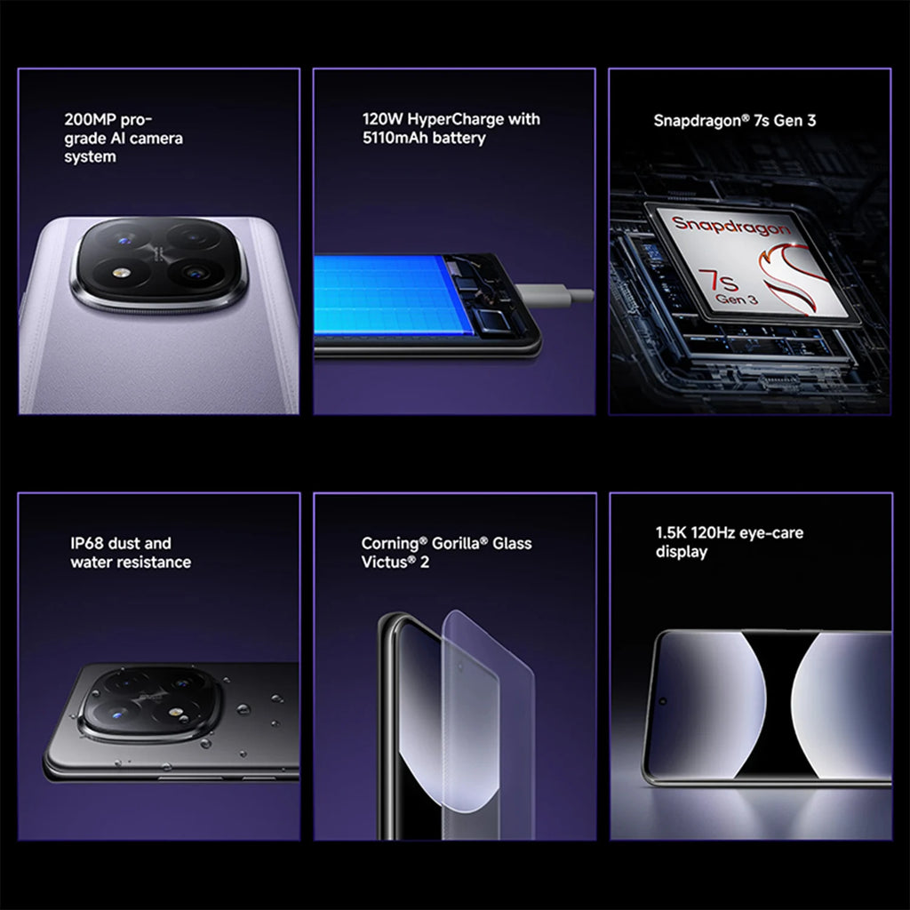 Xiaomi Redmi Note 14 Pro+ 5G - 200MP Camera & 120W Charge