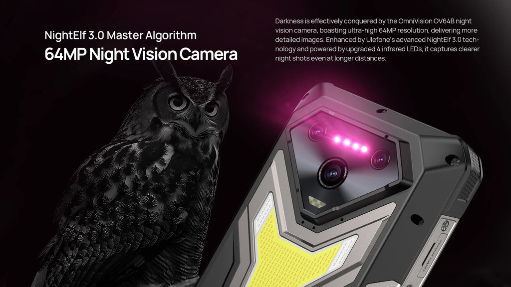 Rugged Phone 5G - 25500mAh Battery & Built-in Projector