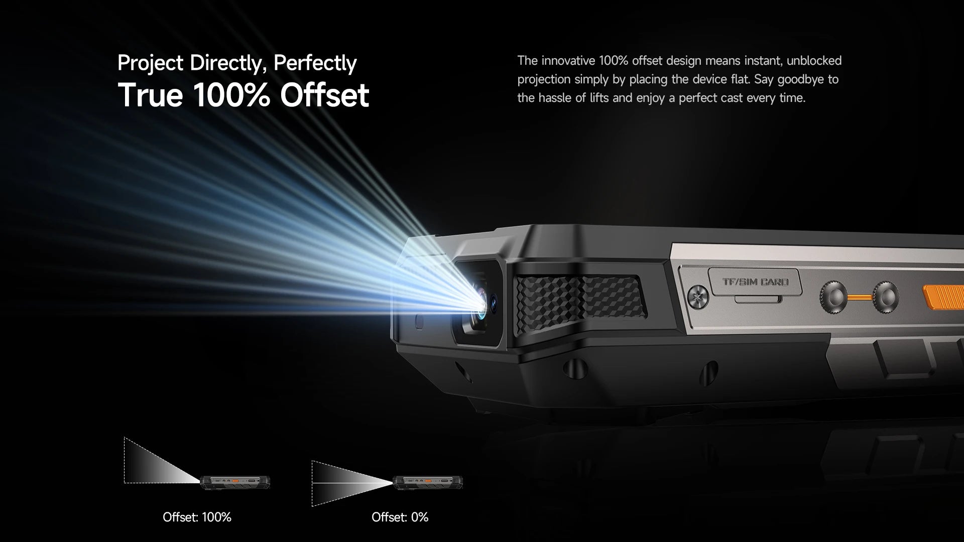 Rugged Phone 5G - 25500mAh Battery & Built-in Projector