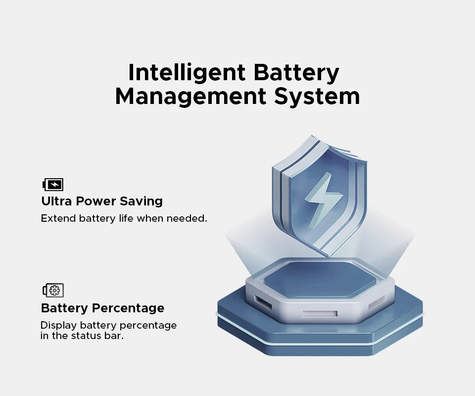 DOOGEE S200 X Rugged 5G - 100MP Camera & 10100mAh Battery