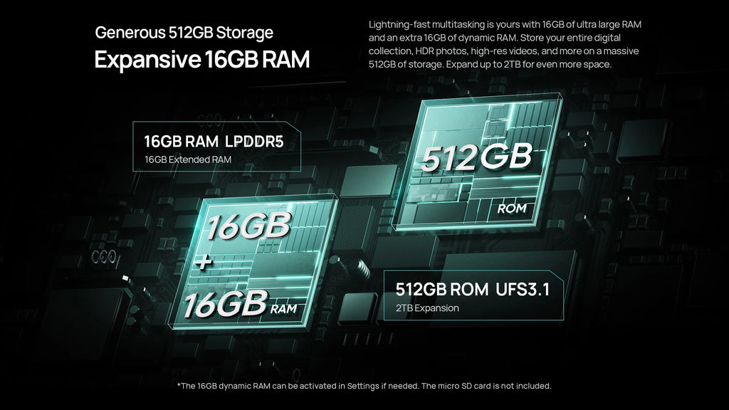 Rugged Phone 5G - 25500mAh Battery & Built-in Projector