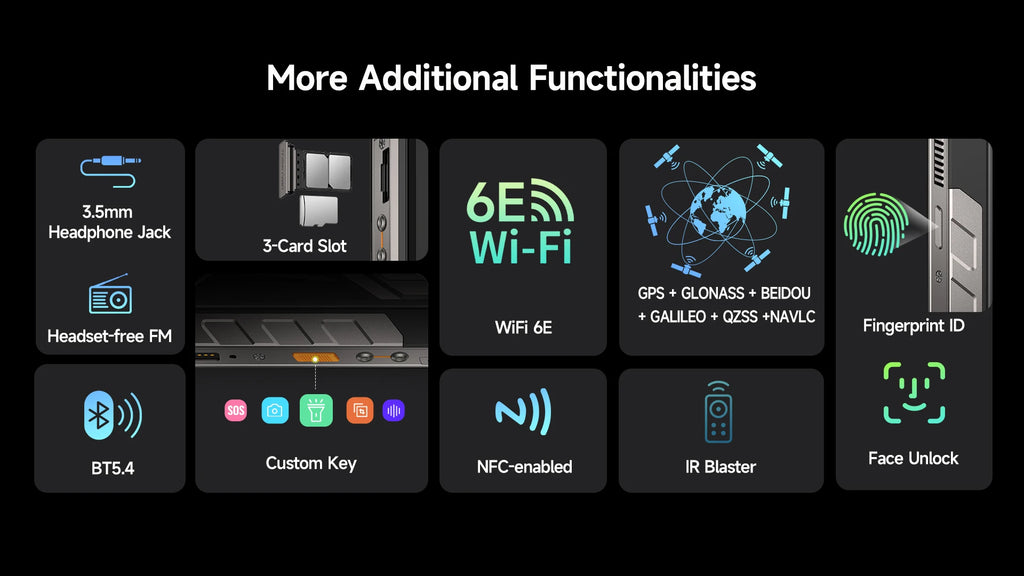 Rugged Phone 5G - 25500mAh Battery & Built-in Projector