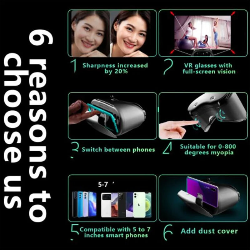 VR Headset with Controller - 3D Glasses for iPhone Android