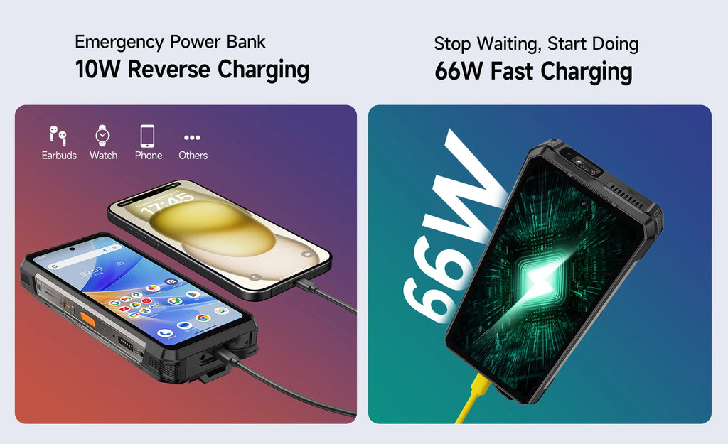 Rugged Phone 5G - 25500mAh Battery & Built-in Projector