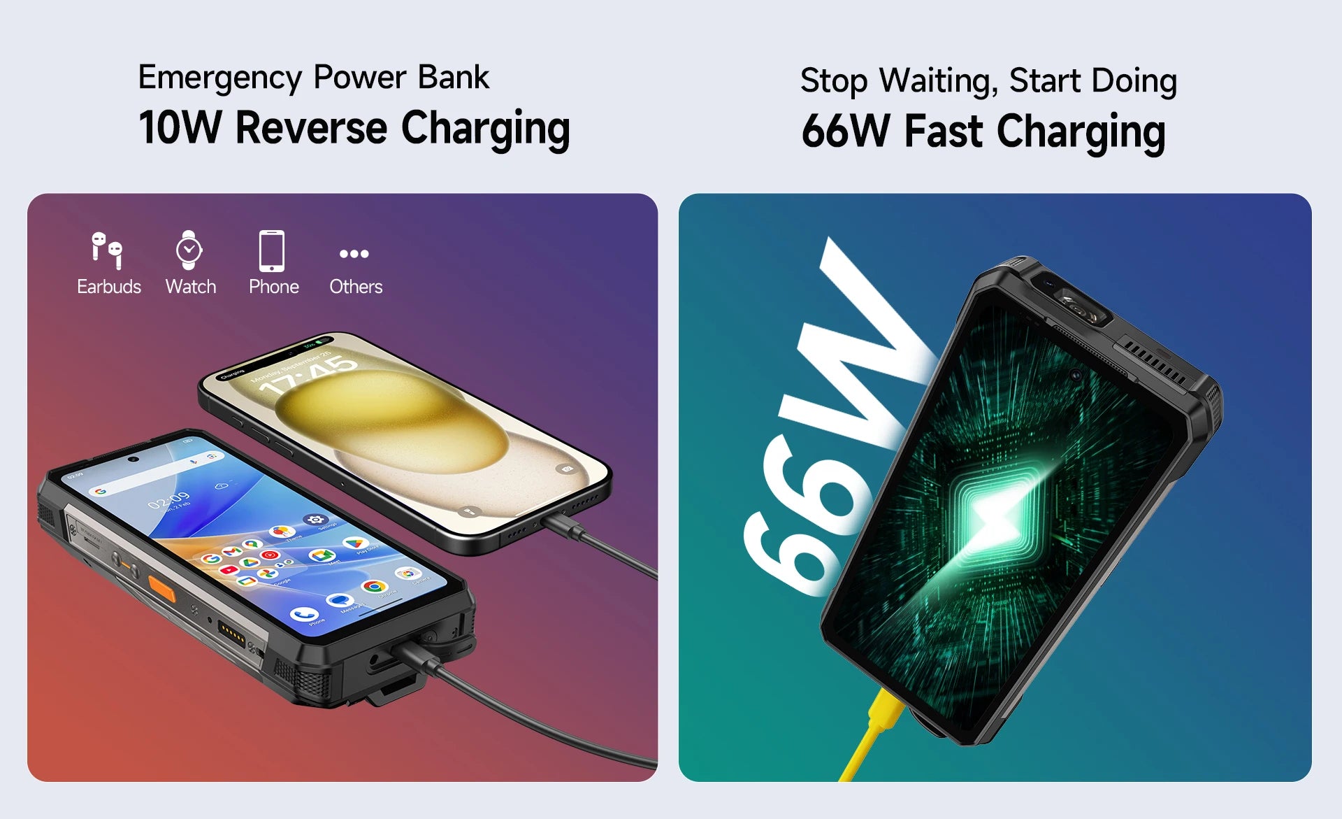 Rugged Phone 5G - 25500mAh Battery & Built-in Projector