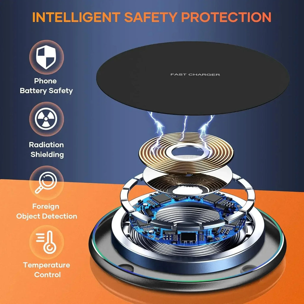 Fast Wireless Charger Pad - iPhone & Samsung Compatible