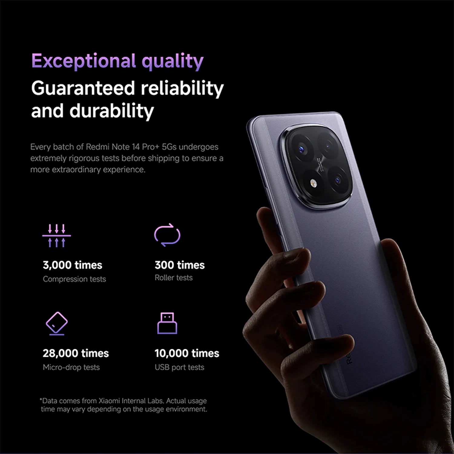 Xiaomi Redmi Note 14 Pro+ 5G - 200MP Camera & 120W Charge