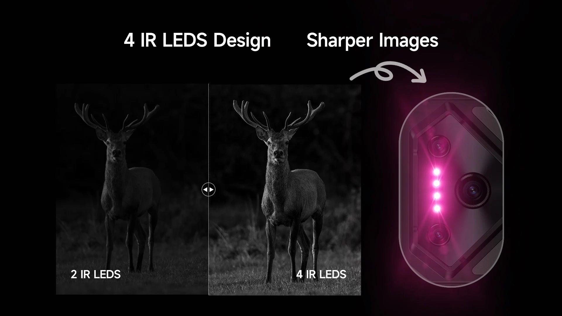 Rugged Phone 5G - 25500mAh Battery & Built-in Projector