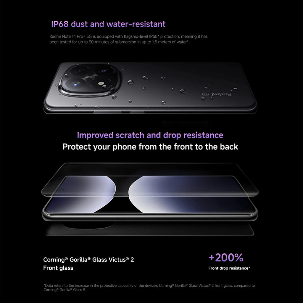 Xiaomi Redmi Note 14 Pro+ 5G - 200MP Camera & 120W Charge