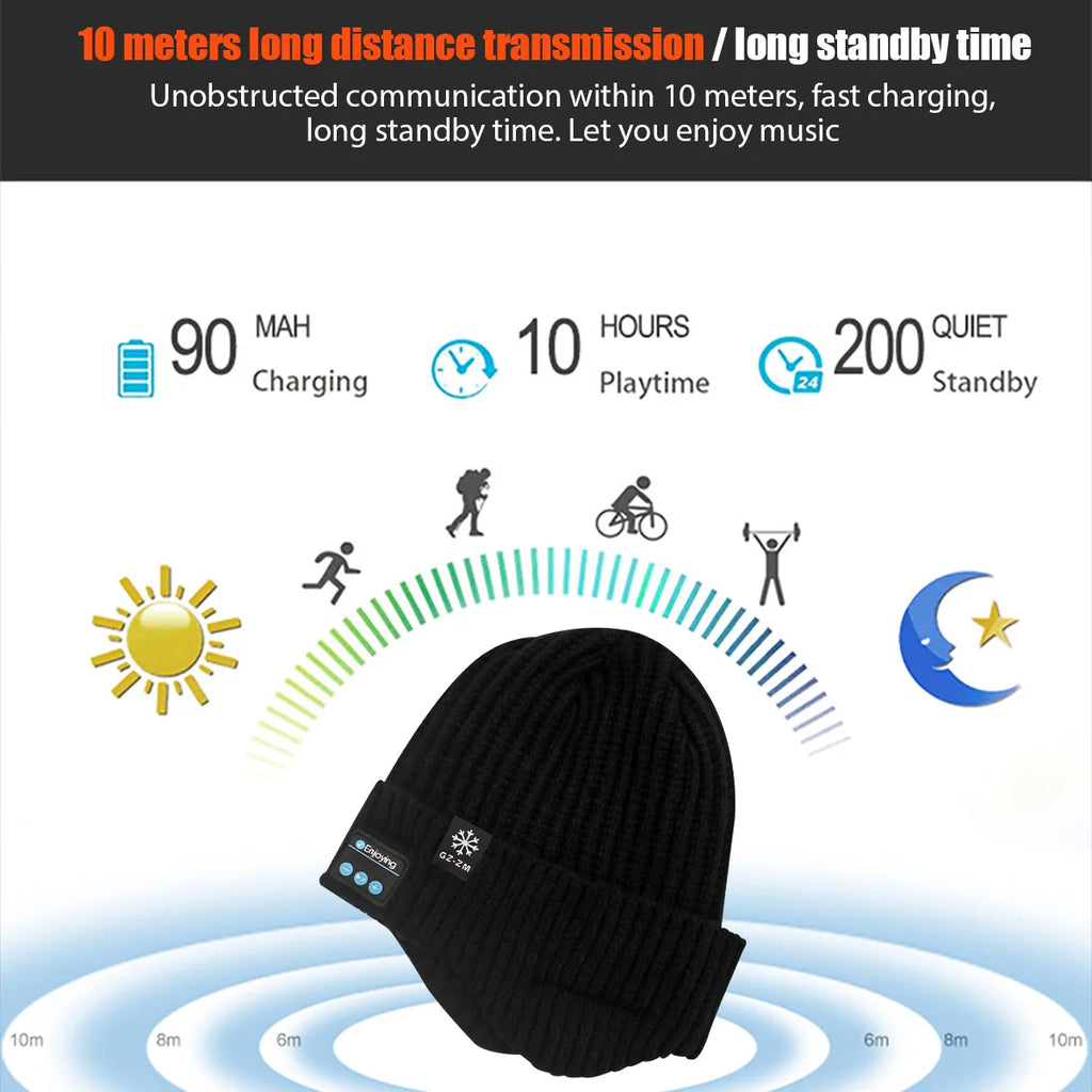 Bluetooth Beanie Hat - Wireless Headphones Winter Cap