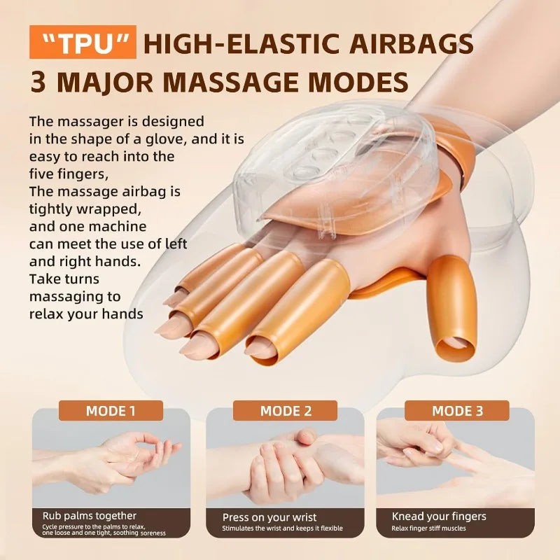 Hand Massager - Heat & Compression for Arthritis Relief