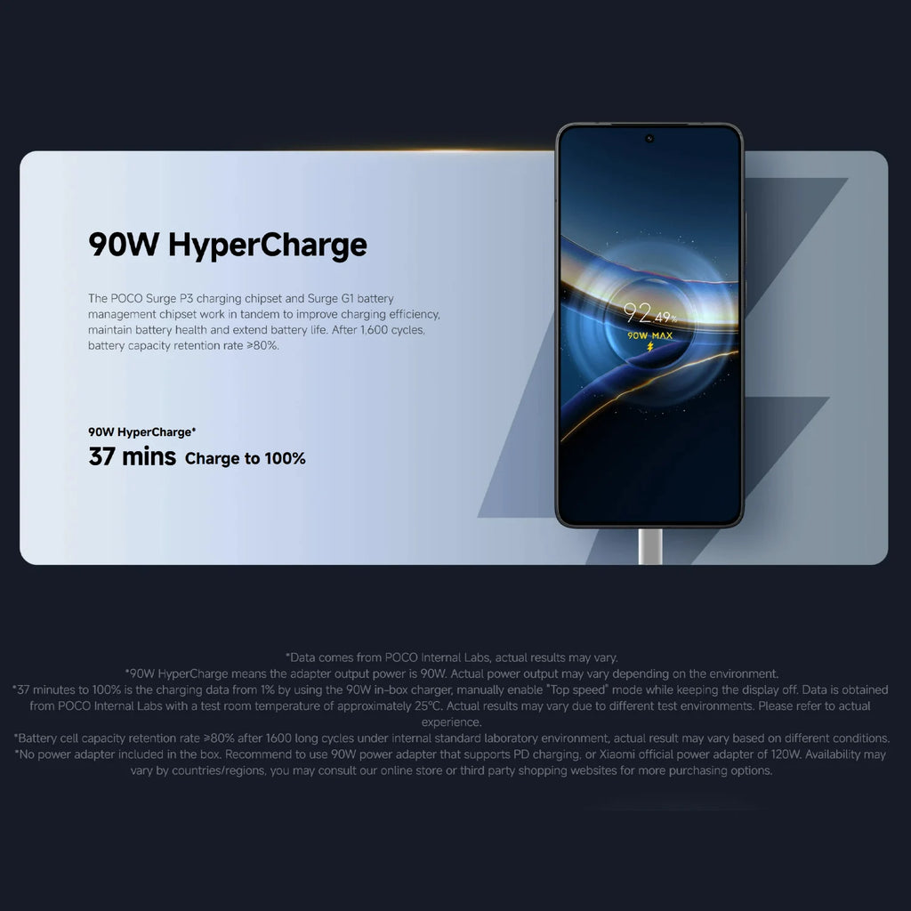 POCO F7 Pro 5G - 120Hz AMOLED Display & 6000mAh Battery