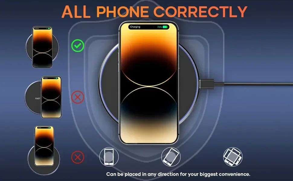Fast Wireless Charger Pad - iPhone & Samsung Compatible