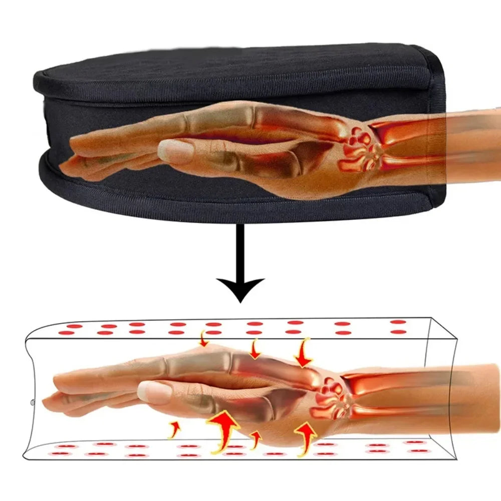 Arthritis Gloves - Red Light Therapy for Hand Pain Relief