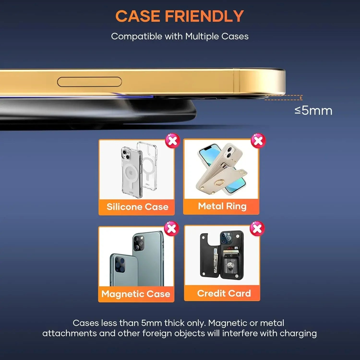 Fast Wireless Charger Pad - iPhone & Samsung Compatible