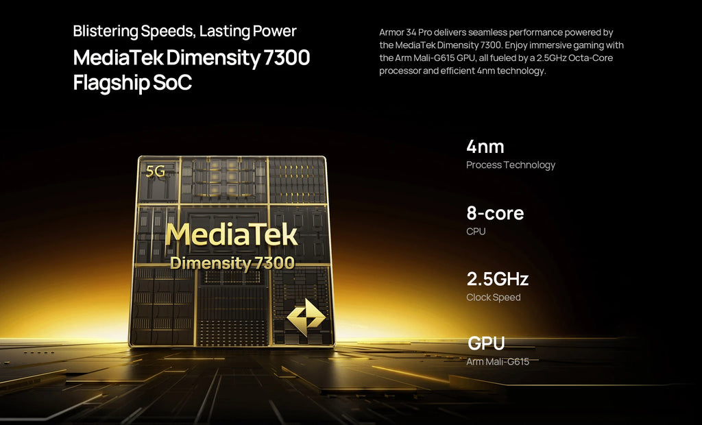 Rugged Phone 5G - 25500mAh Battery & Built-in Projector