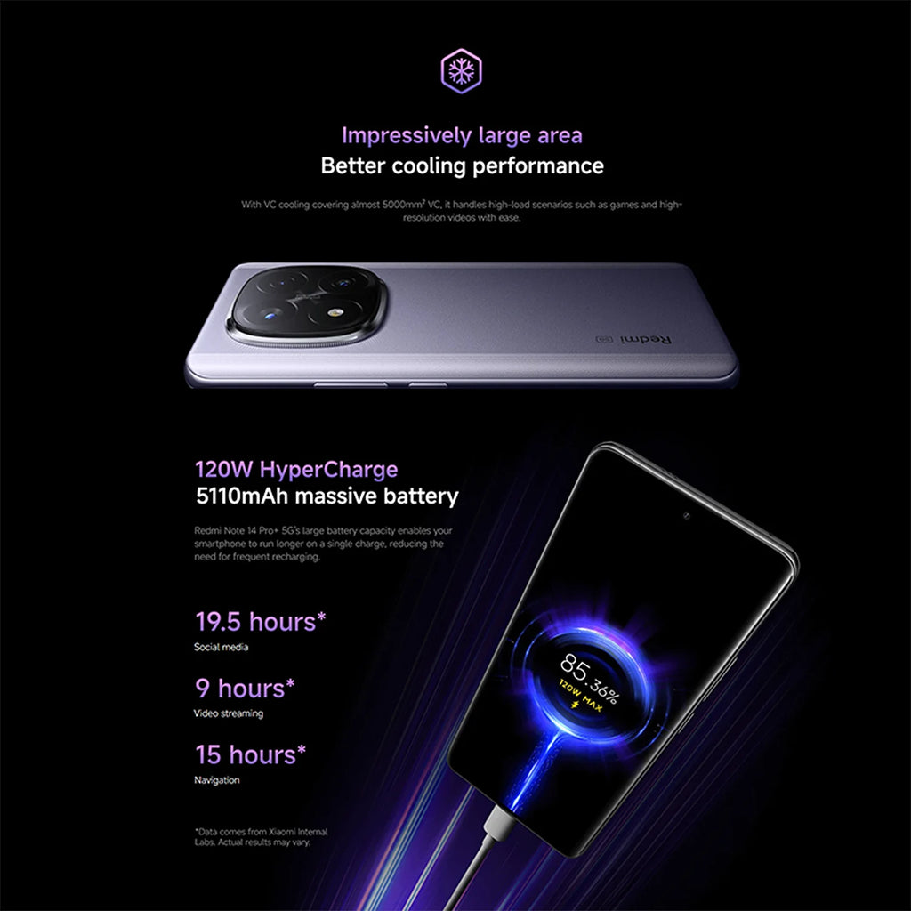 Xiaomi Redmi Note 14 Pro+ 5G - 200MP Camera & 120W Charge