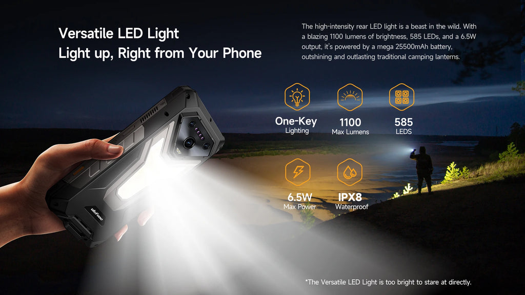 Rugged Phone 5G - 25500mAh Battery & Built-in Projector