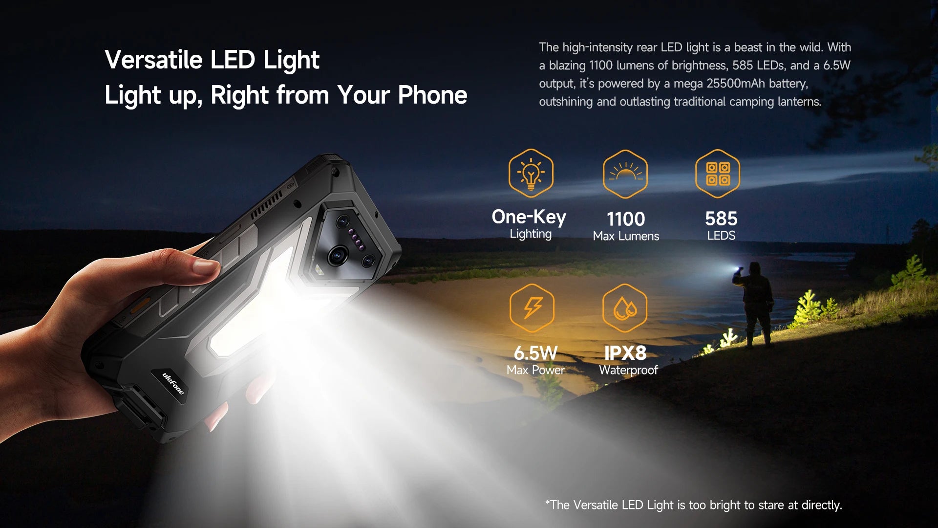 Rugged Phone 5G - 25500mAh Battery & Built-in Projector