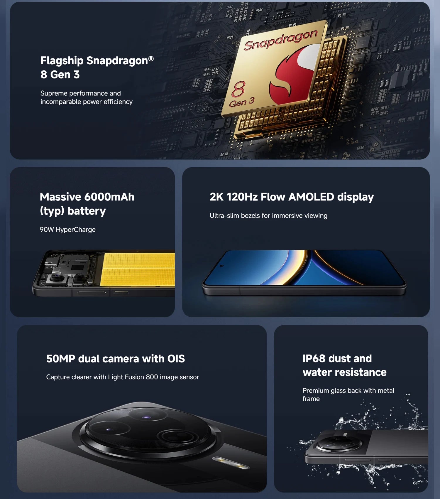 POCO F7 Pro 5G - 120Hz AMOLED Display & 6000mAh Battery