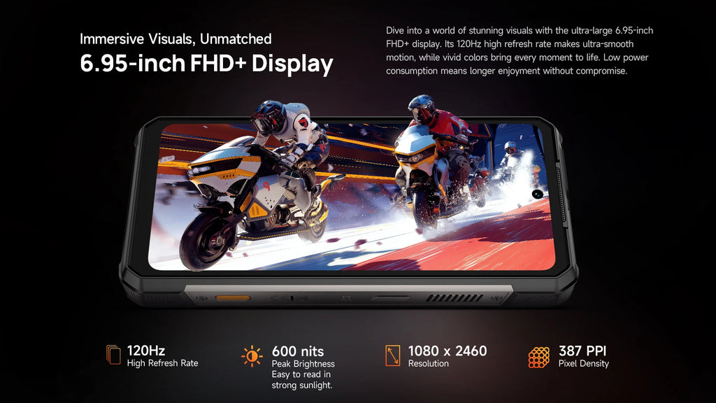 Rugged Phone 5G - 25500mAh Battery & Built-in Projector