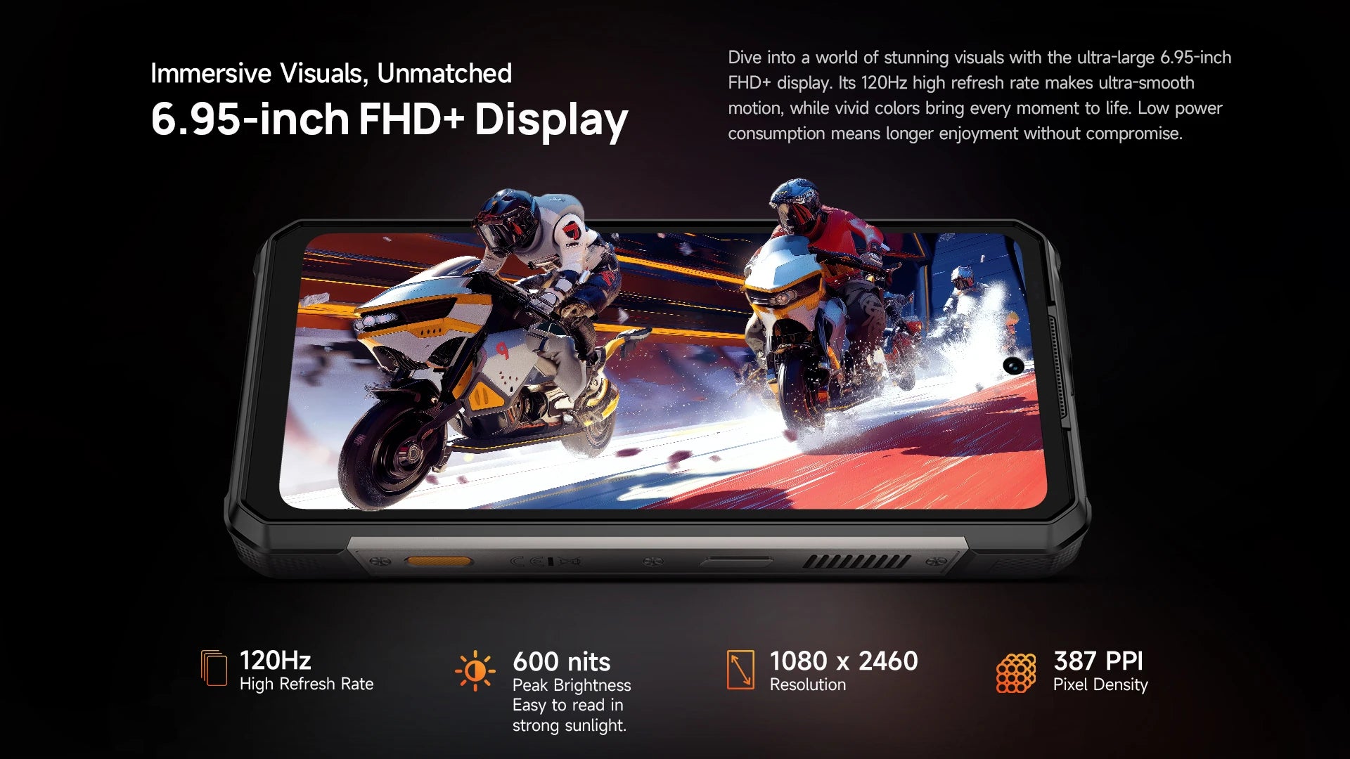 Rugged Phone 5G - 25500mAh Battery & Built-in Projector