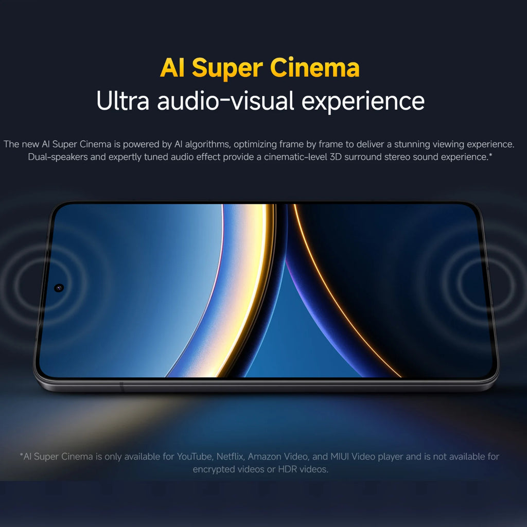 POCO F7 Pro 5G - 120Hz AMOLED Display & 6000mAh Battery