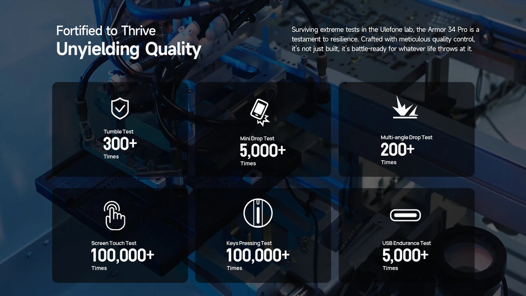 Rugged Phone 5G - 25500mAh Battery & Built-in Projector