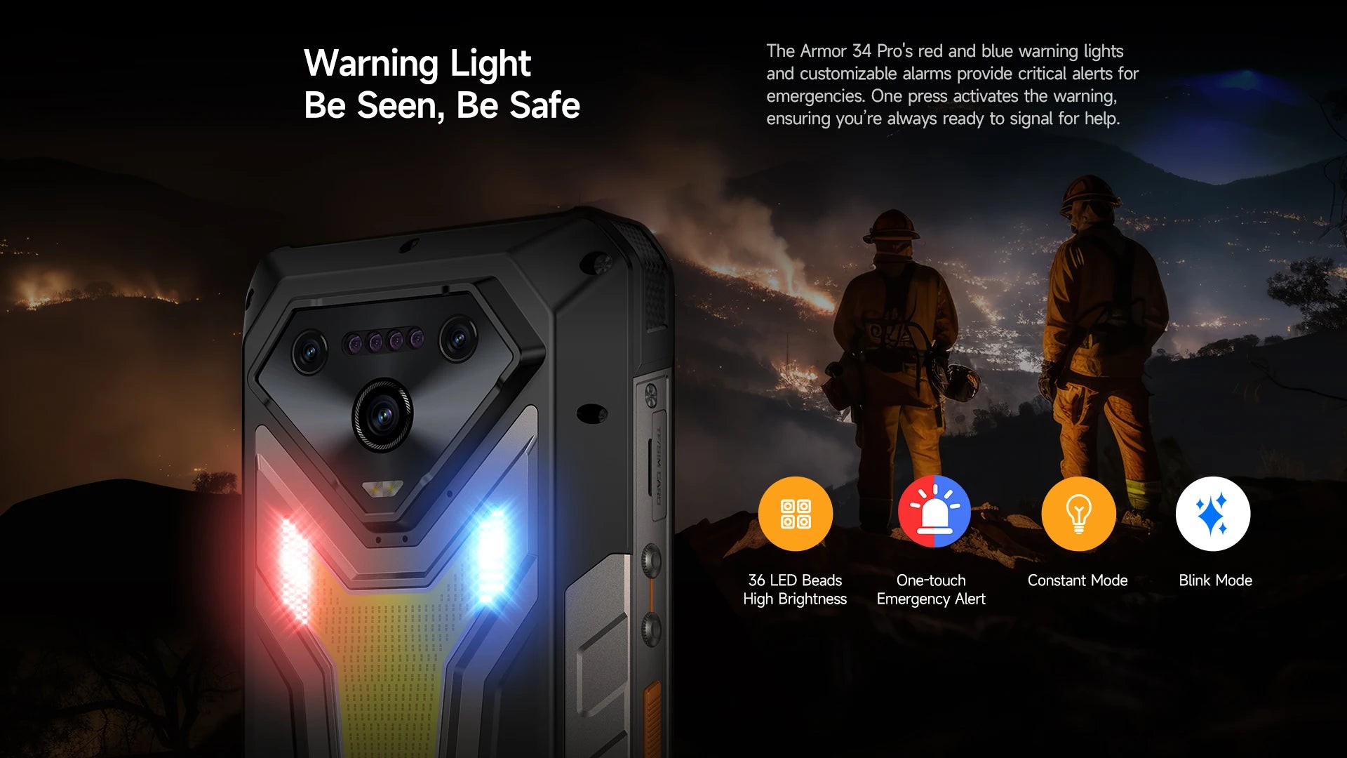 Rugged Phone 5G - 25500mAh Battery & Built-in Projector