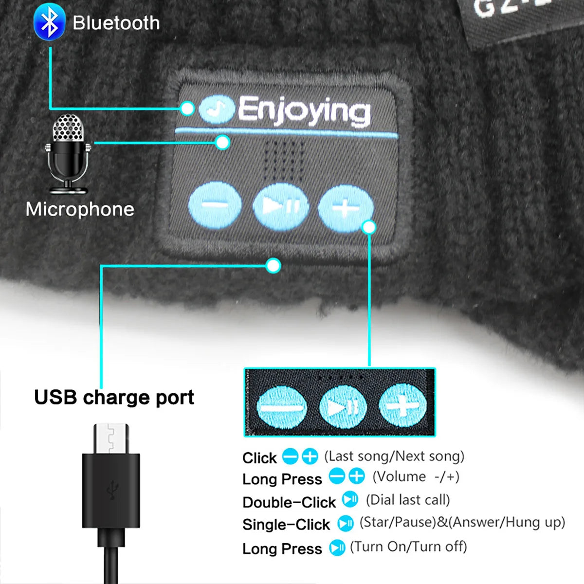 Bluetooth Beanie Hat - Wireless Headphones Winter Cap