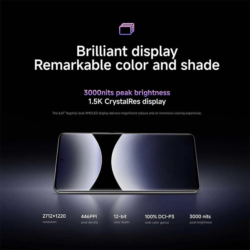 Xiaomi Redmi Note 14 Pro+ 5G - 200MP Camera & 120W Charge