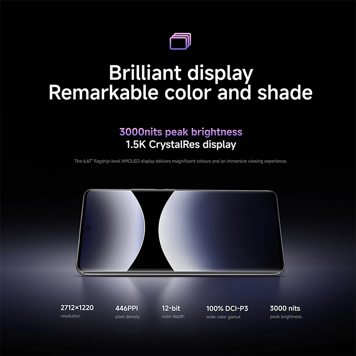 Xiaomi Redmi Note 14 Pro+ 5G - 200MP Camera & 120W Charge