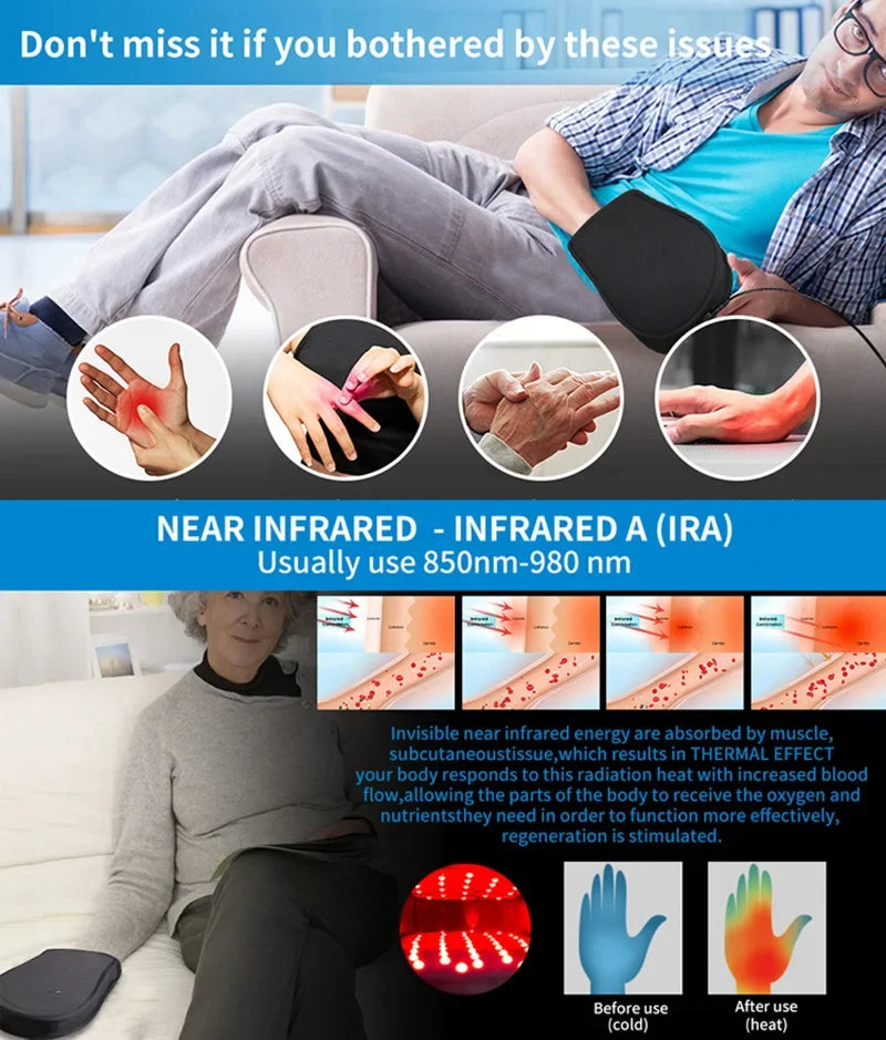 Arthritis Gloves - Red Light Therapy for Hand Pain Relief