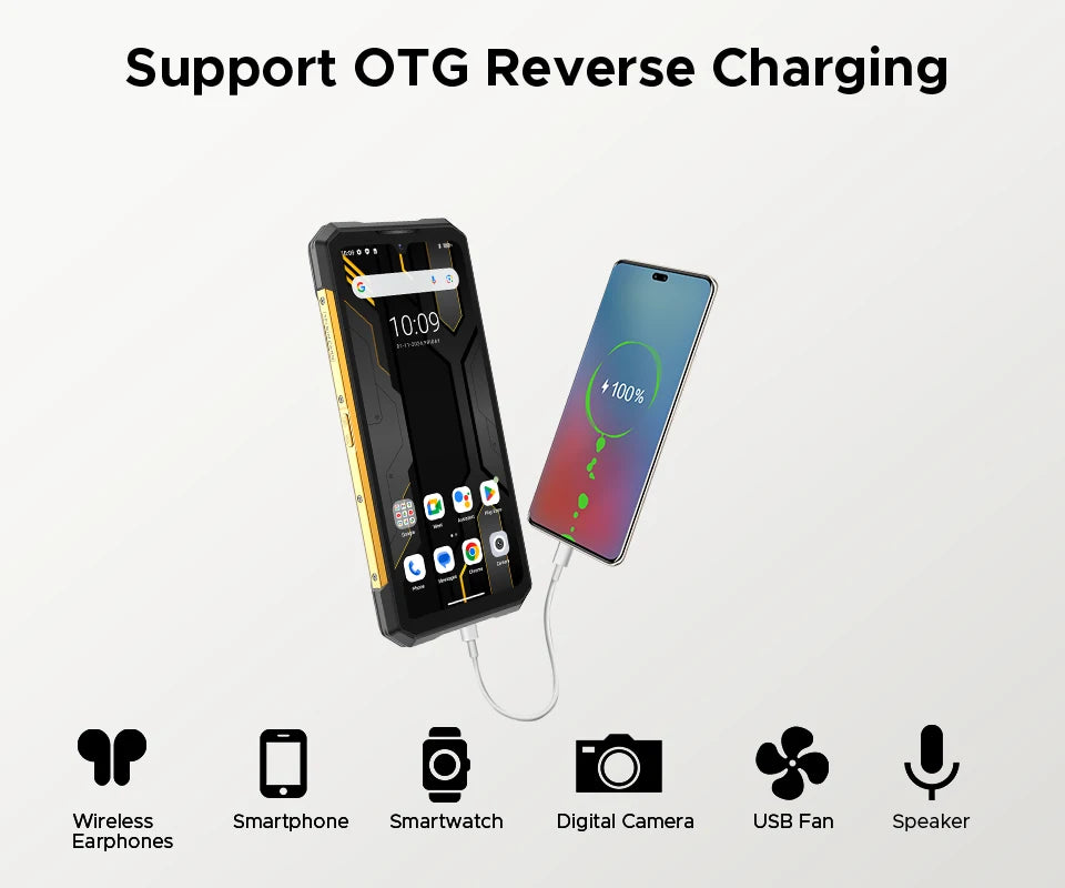 DOOGEE S200 X Rugged 5G - 100MP Camera & 10100mAh Battery